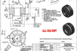 Product Quality Assurance